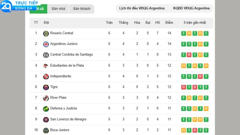 vdqg-argentina-2